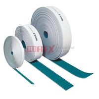 //rqrorwxhokllllr5q-static.micyjz.com/cloud/plBplKqklkSRplnkrnqqip/Polyurethane-Open-Ended-Timing-Belt7784001007850561753.jpg